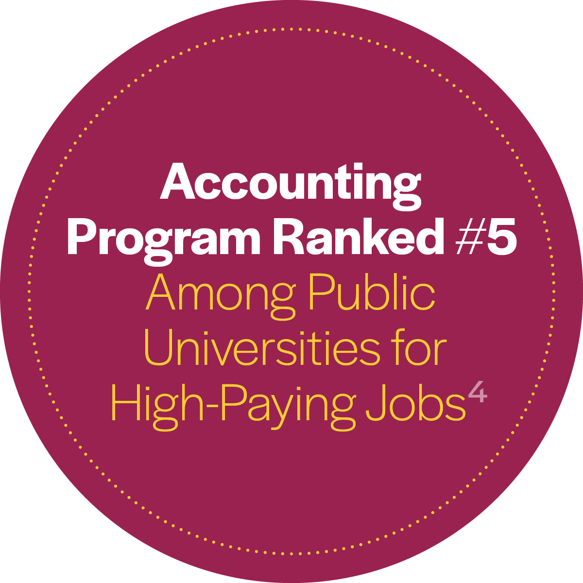 Accounting Program Ranked #5 Among Public Universities for High-Paying Jobs